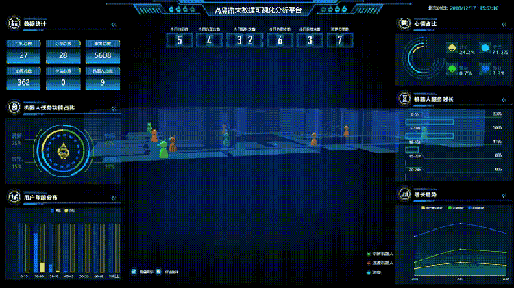 zhihui.gif